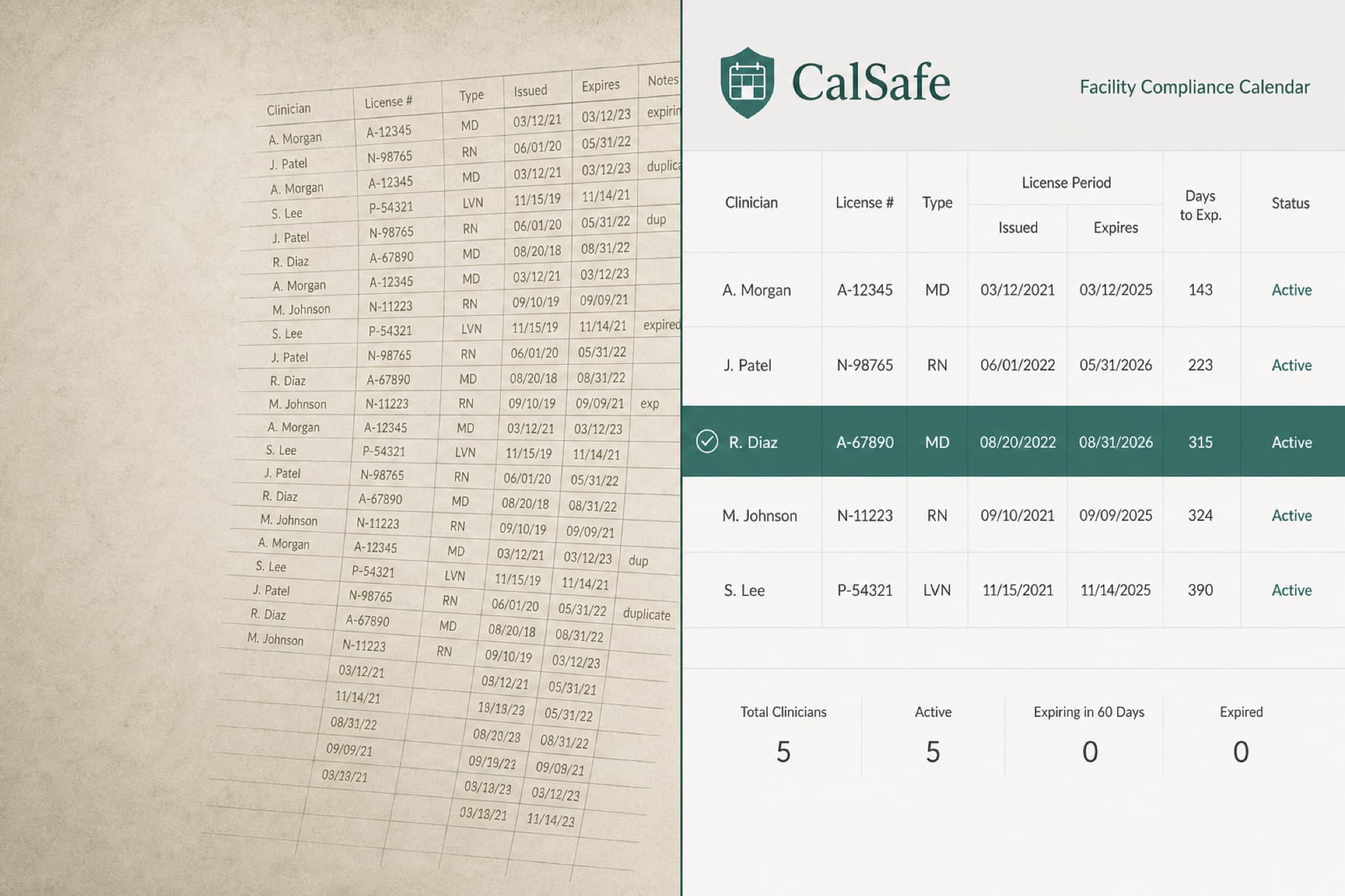 A messy license spreadsheet on the left and a confirmed facility calendar on the right, split like an instrument panel.
